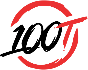100 Thieves