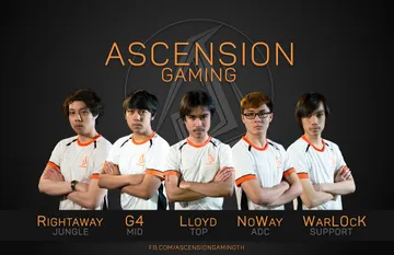 Ascension Gaming League of Legends