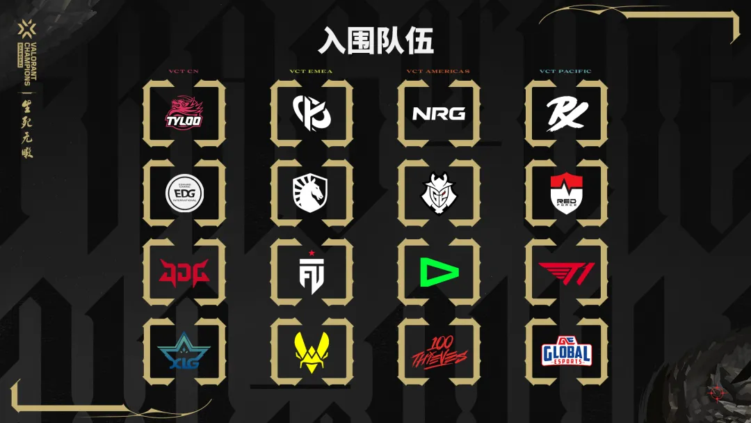无畏契约全球冠军赛参赛队伍官方视觉图