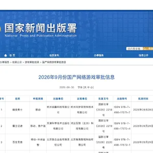 China Approves 206 Domestic Online Games and Three Imported Titles in September