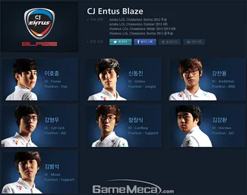CJ Entus Blaze League of Legends