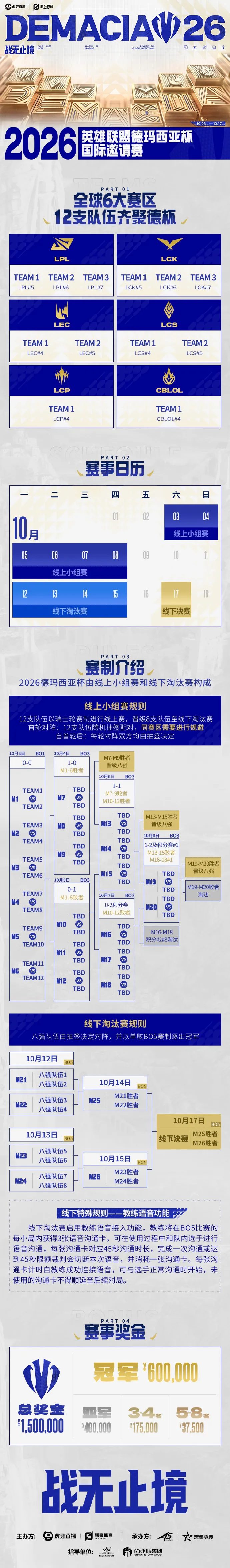 2026 Demacia Cup Global Invitational format and schedule