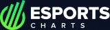 Esports Charts