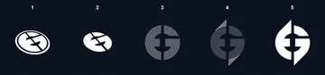 Evil Geniuses League of Legends