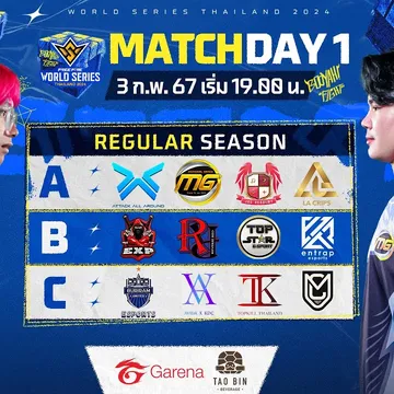 Free Fire World Series Thailand