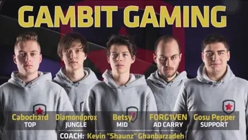 Gambit Gaming League of Legends