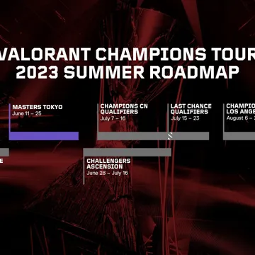 VALORANT Masters Tokyo 2023