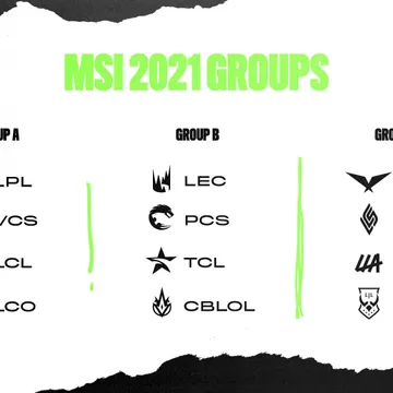 Mid-Season Invitational 2021