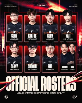 MVK Esports League of Legends