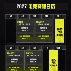 PUBG Esports Adds India to Four-Phase 2027 Plan, Ends Guaranteed PGS Places for Partner Teams