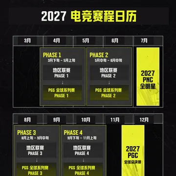 PUBG Global Championship 2027