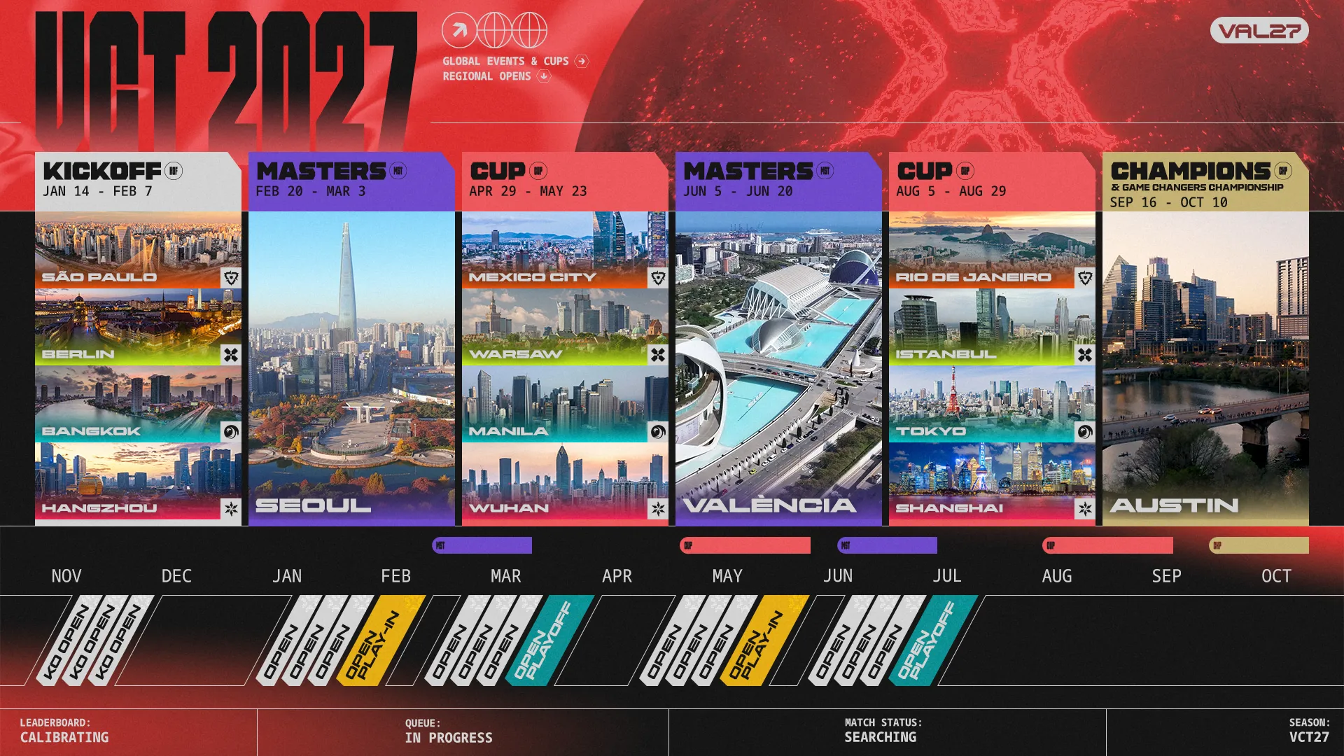 Official English-language graphic of the 2027 VALORANT Champions Tour schedule and host cities.