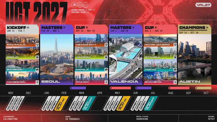 Riot Sets VCT 2027 Calendar Across 15 Cities and 50-Plus Tournaments