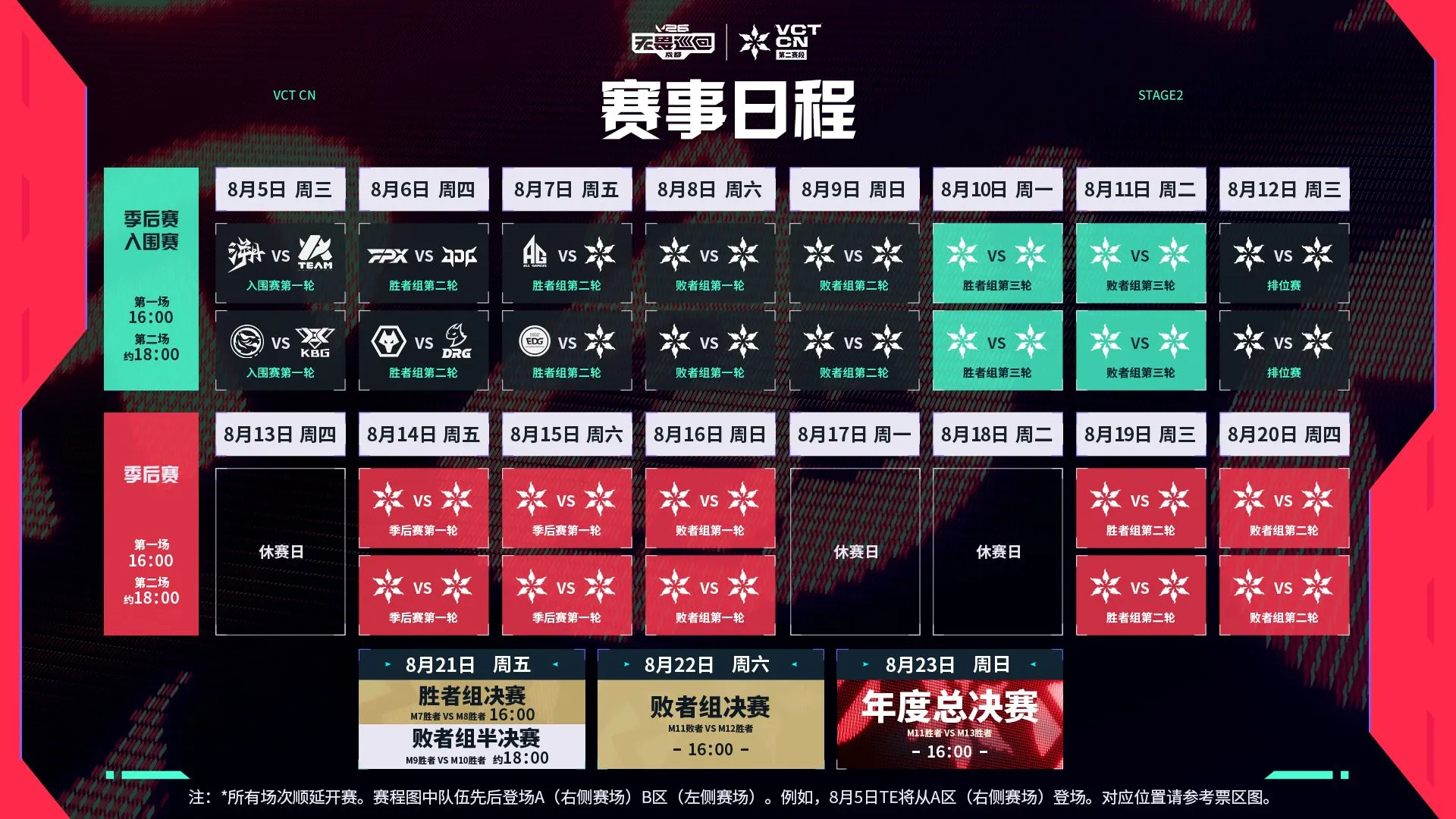 VCT CN第二赛段赛事日程