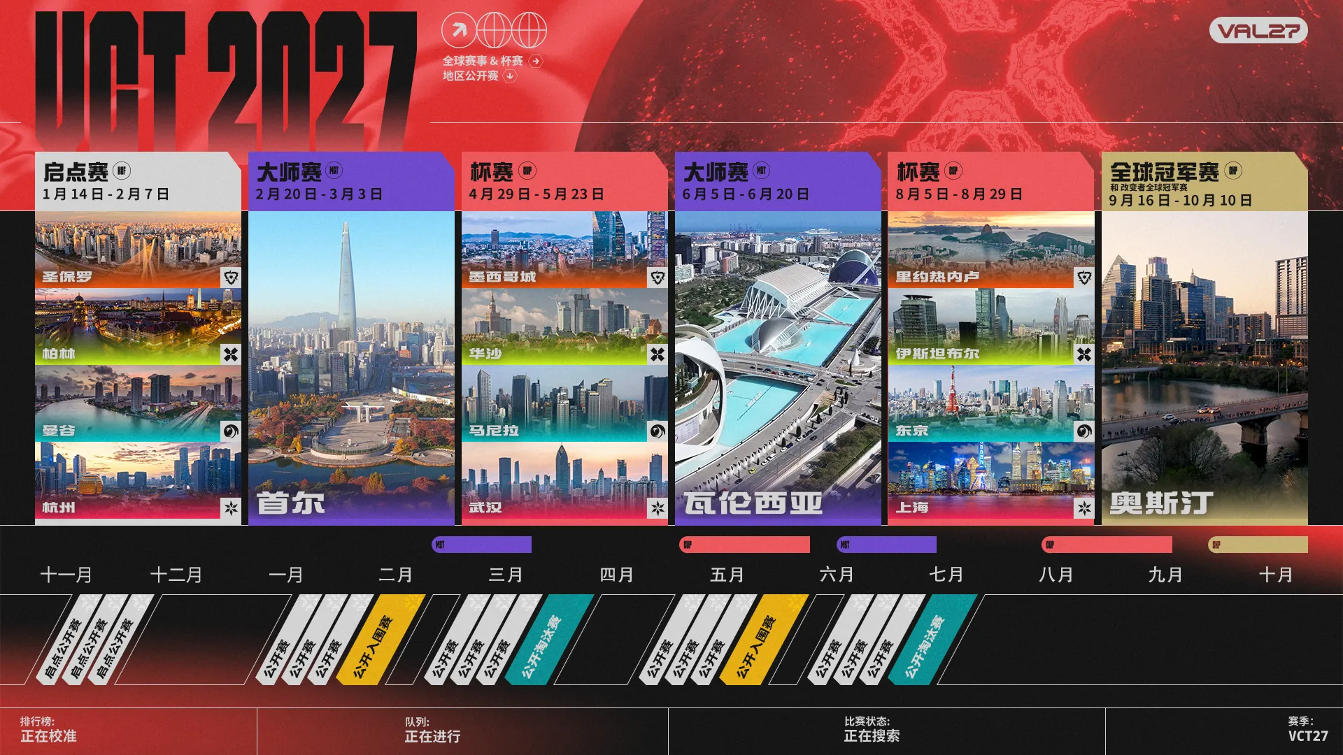 无畏契约2027全球巡回赛官方赛历图。