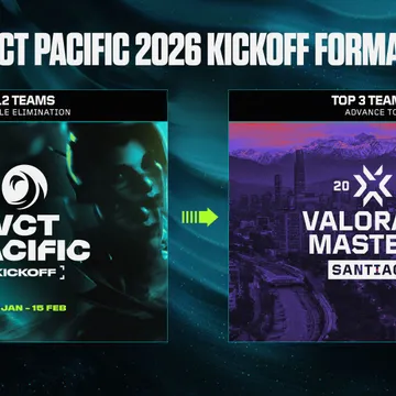 VCT 2026: Pacific Kickoff
