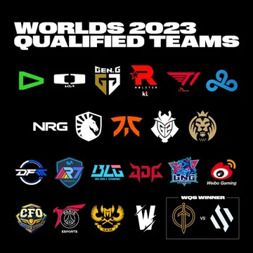 League of Legends World Championship 2023